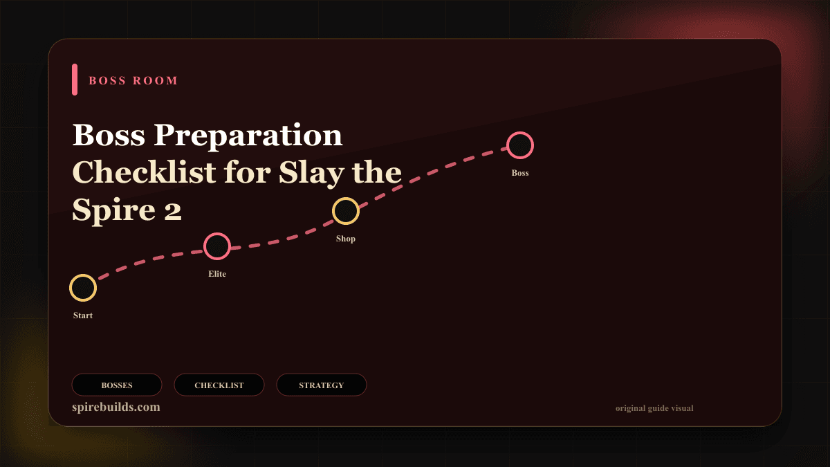 Boss Preparation Checklist for Slay the Spire 2