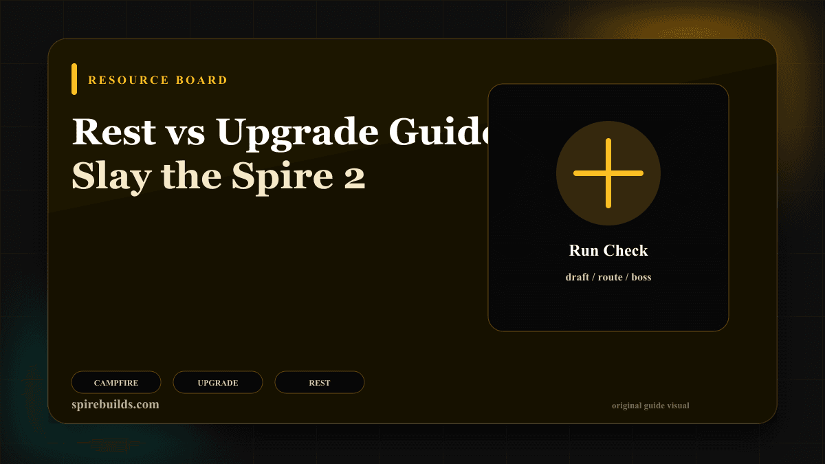 Rest vs Upgrade Guide for Slay the Spire 2