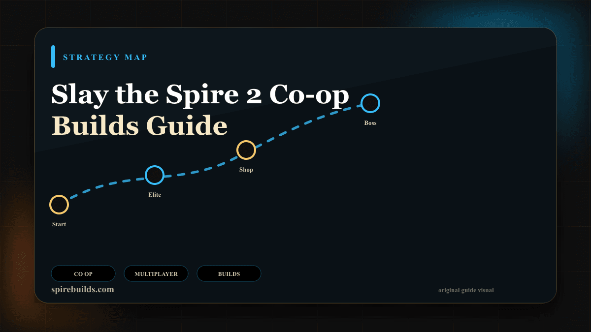Slay the Spire 2 Co-op Builds Guide