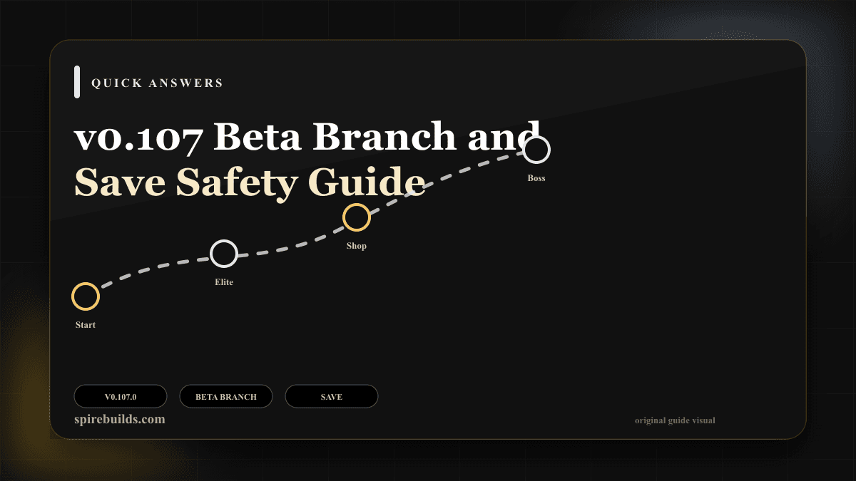 v0.107 Beta Branch and Save Safety Guide