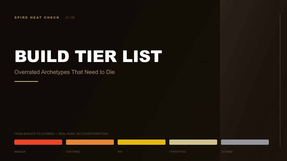 v0.106 Build Tier List: Overrated Archetypes That Need to Die