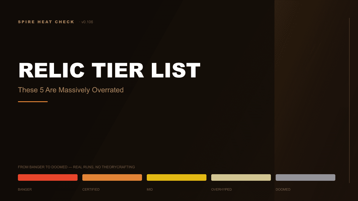 v0.106 Relic Tier List: These 5 Are Massively Overrated