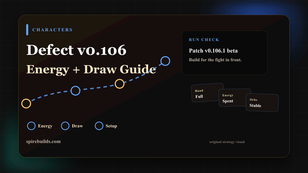 Defect energy and draw planning board