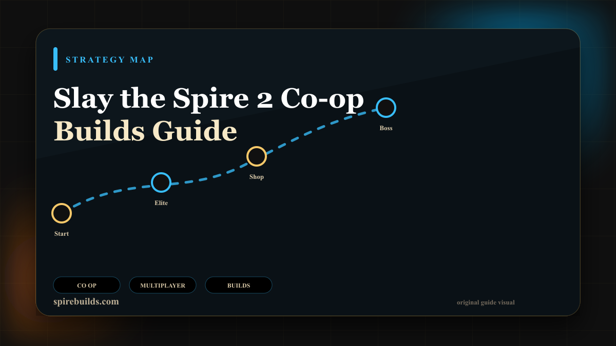 Slay the Spire 2 co-op build roles board