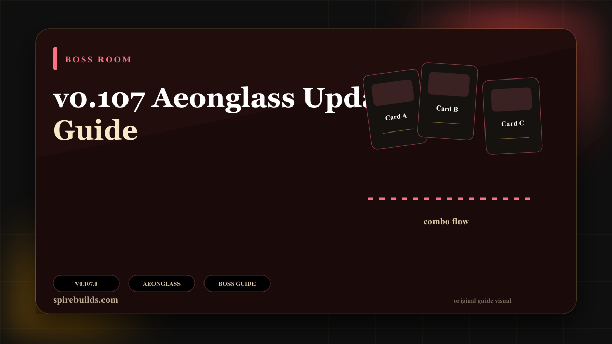 v0.107 Aeonglass matchup board