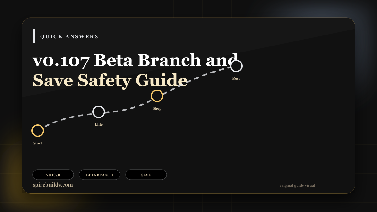 v0.107 beta branch safety board