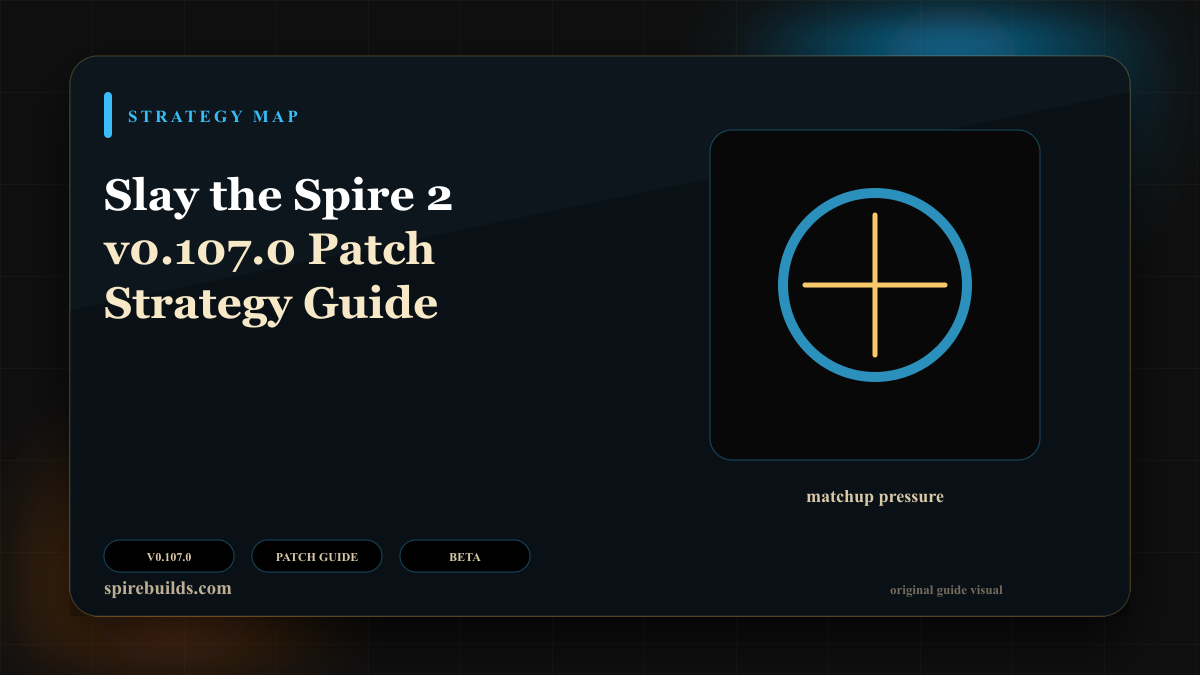 v0.107 patch strategy board